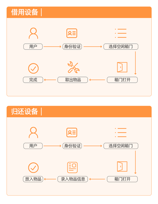 2025年4月27日 工具柜 介绍详情(确认版)_r9_c1.png