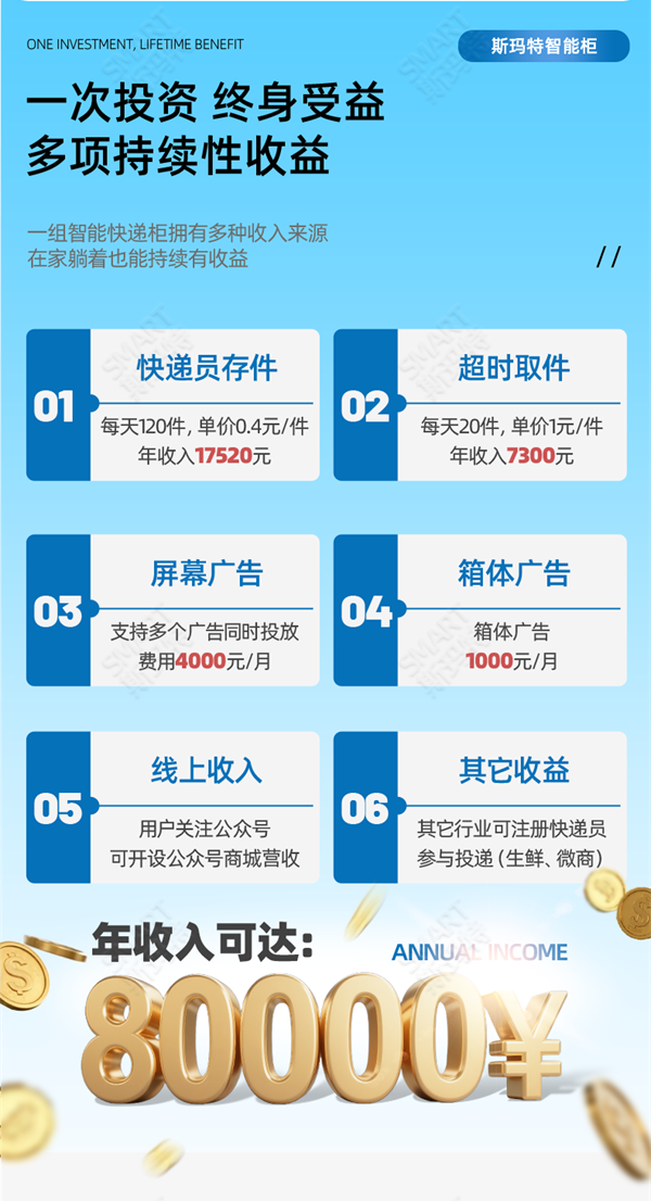 2025年7月28日 智能快递柜_r3_c1.png